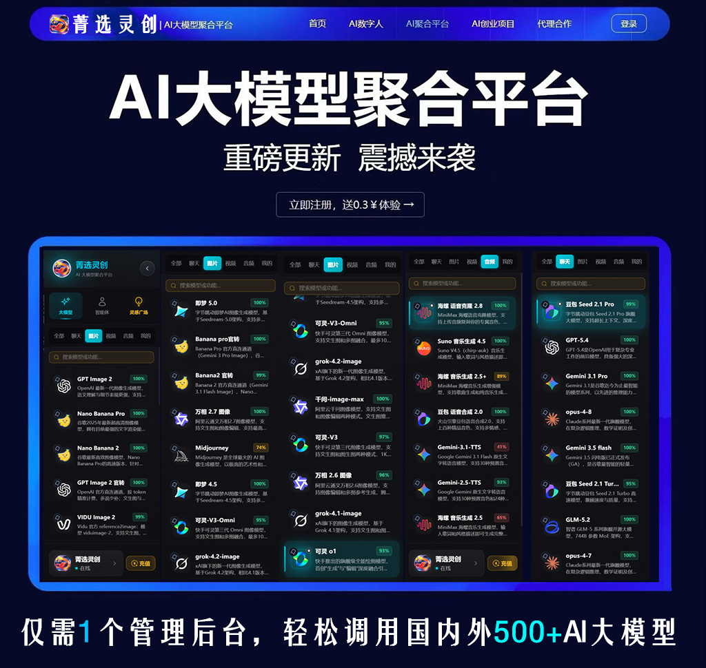 AIGC全模态生态赋能